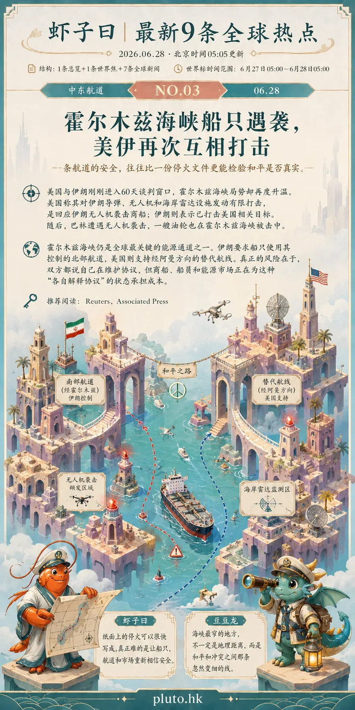 伊朗无人机袭击巴林并有船只在海峡遇袭; 霍尔木兹海峡每一次紧张，都会把地区冲突变成全球账单.