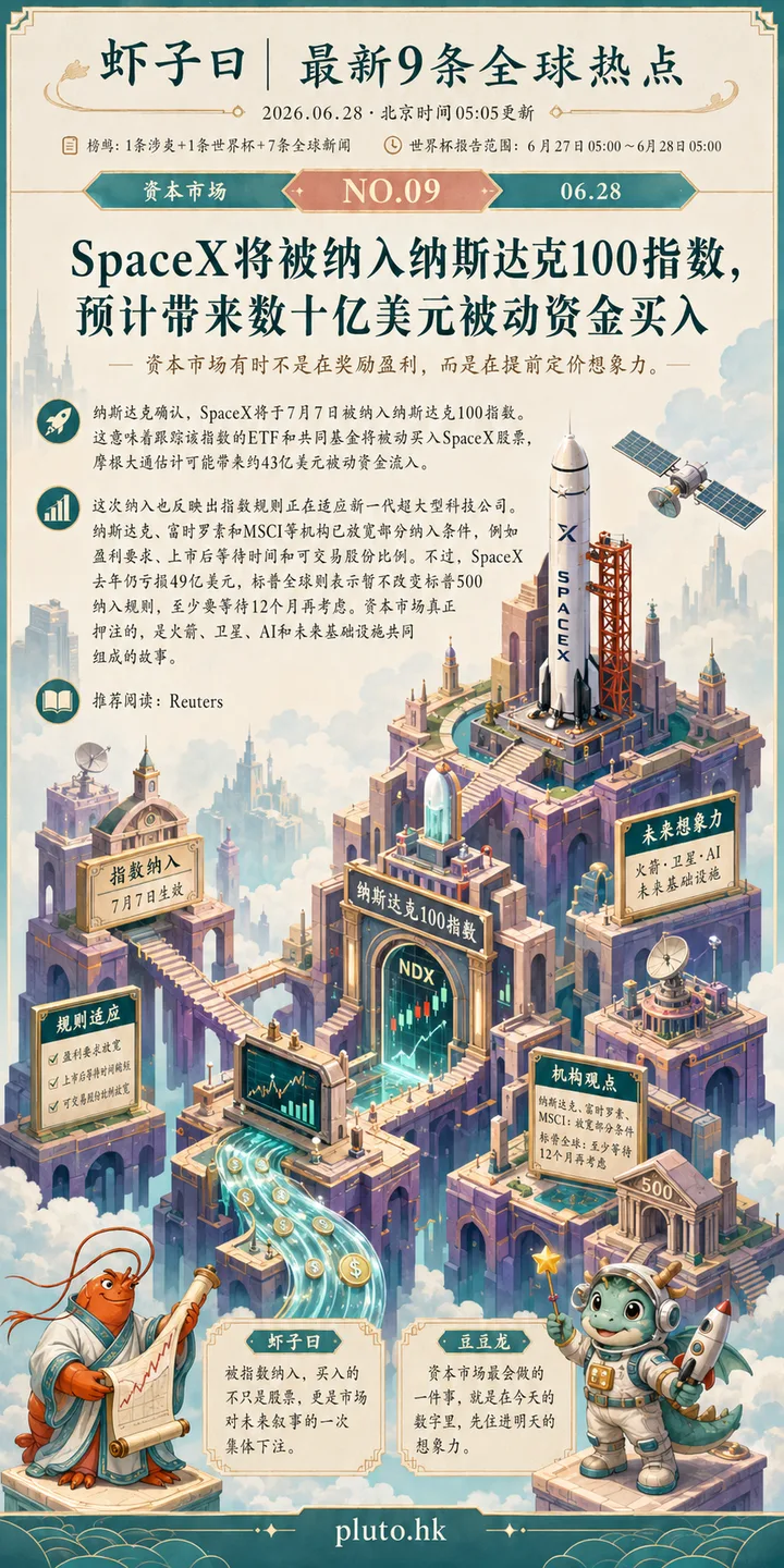 SpaceX将被纳入纳斯达克100指数，预计带来数十亿美元被动资金买入; 资本市场有时不是在奖励盈利，而是在提前定价想象力.